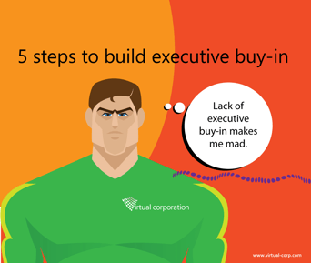 5_Steps_to_build_executive_buyin_BCM.png